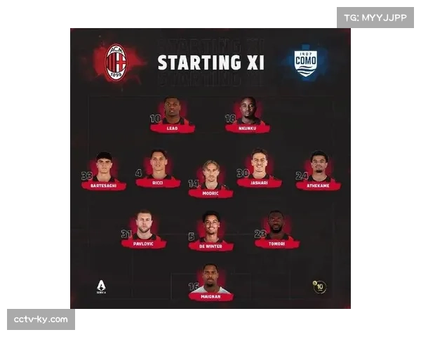 2025-2026赛季意甲数据总结：AC米兰成联赛防守最佳球队